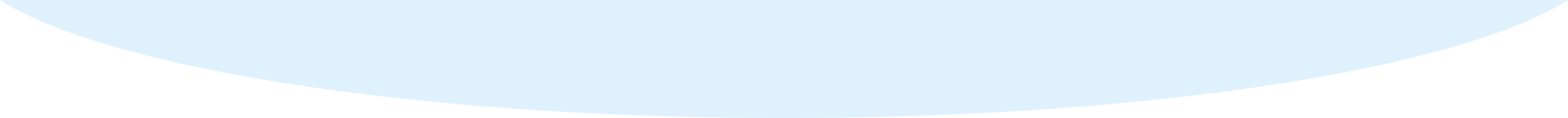 半円のデコレーション