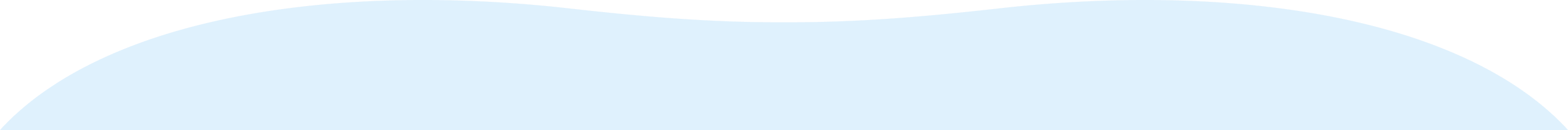 波のデコレーション